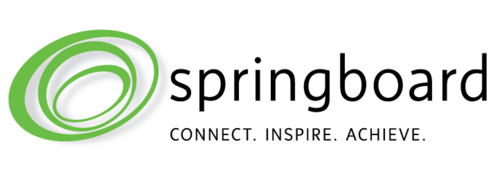 Operation Springboard